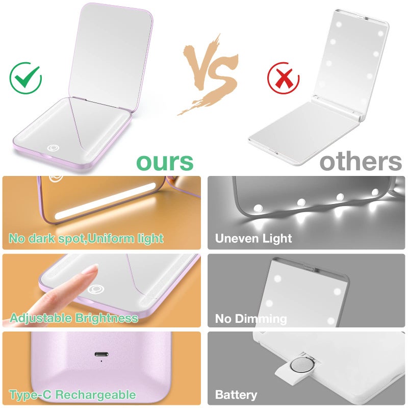 wobsion Rechargeable Travel Mirror 1x/3x Magnification Compact Mirror 3 Color Lights Pocket Mirror Dimmable Portable Makeup Mirror 400mah Small Mirror for Purse Gifts Purple - Image 5